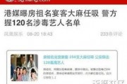 最近爆料艺人名单最新消息,一众明星名单曝光，真相即将揭晓