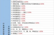 渭南最近爆料新闻视频大全,视频大全揭露社会热点事件