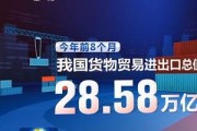 中国新闻爆料新闻最新消息,最新热点事件追踪
